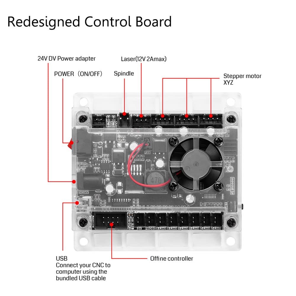 Genmitsu CNC 3018-PRO Router K - 3018 Cnc recension och pris