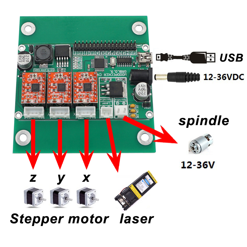 Pcb Engraving and Cutting 3 Ax - 3018 Aluminium Cnc recension och pris