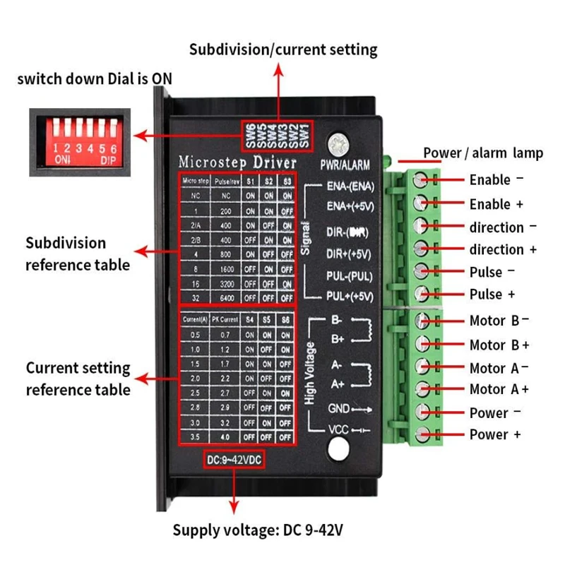 Nema17 Stepper Motor 42BYGH 3D - Stepper Motor Nema17 recension och pris