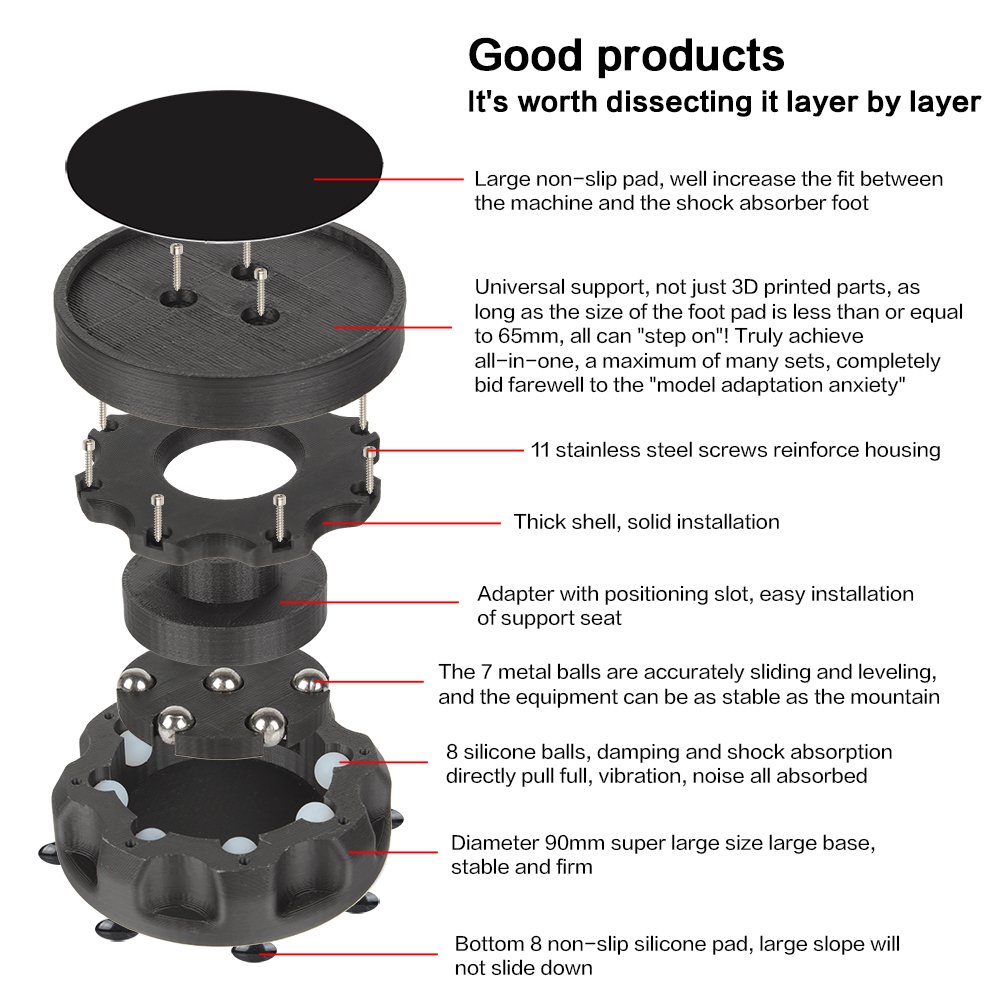 For Bambu Lab/Creality/ELEGOO/ - Aluminium Profile 2020 recension och pris